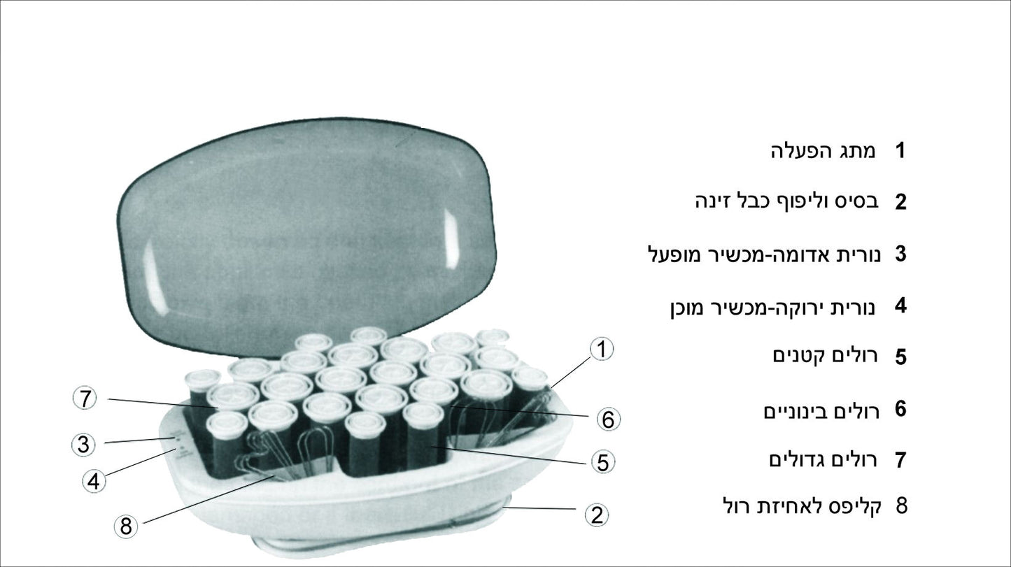 רולים מתחממים