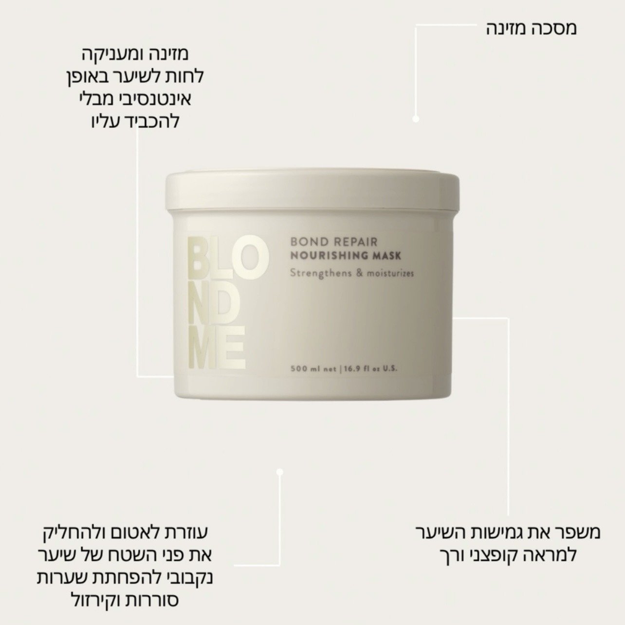 מסיכה מזינה בלונדמי בונד ריפר שוורצקופף