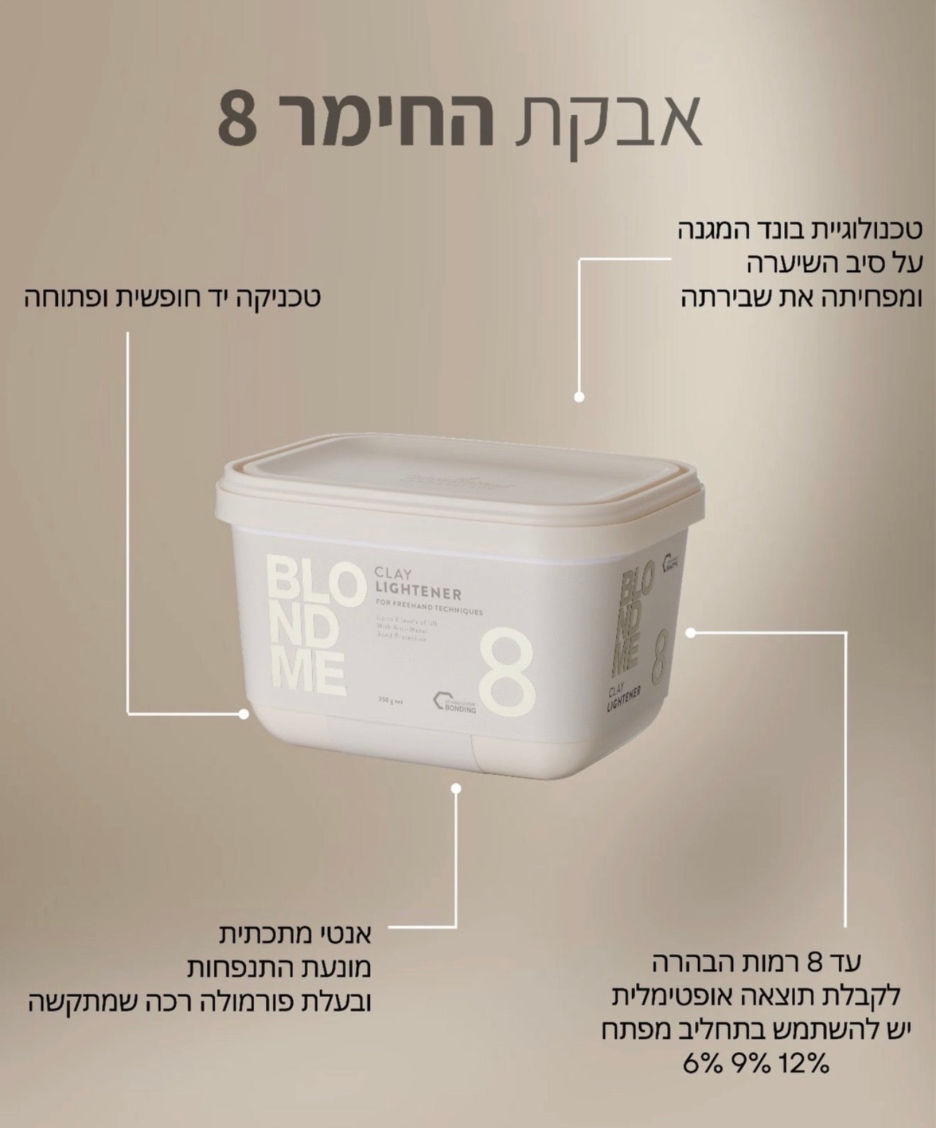 בלונדמי אבקת החימר +8 שוורצקופף