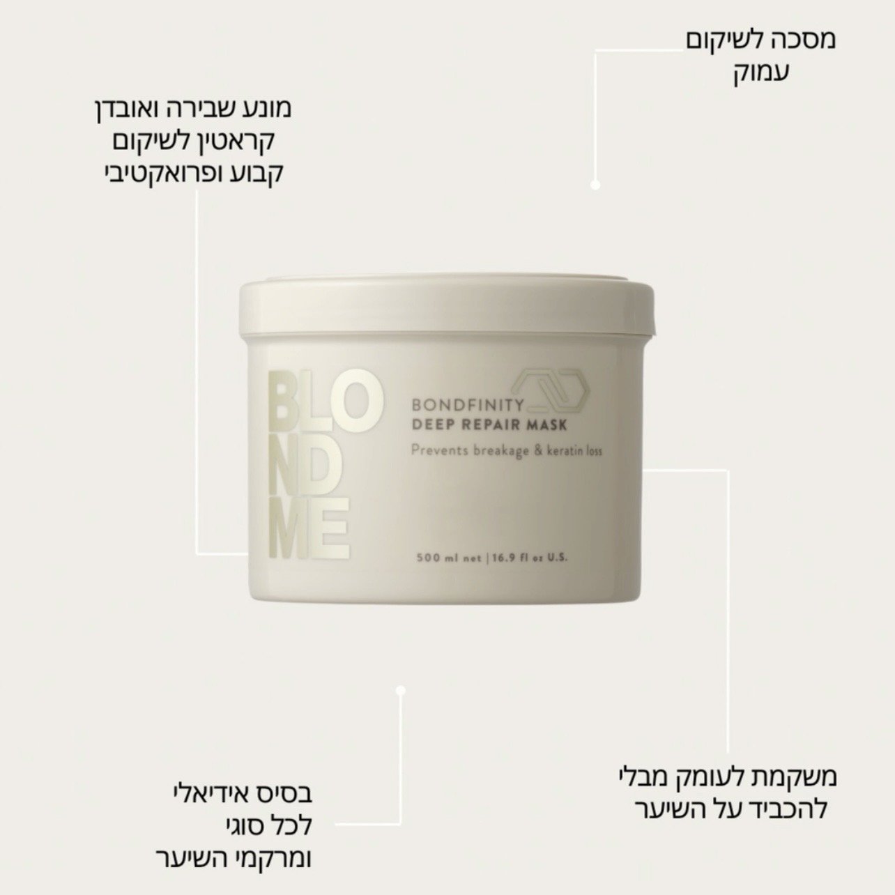 מסיכה לשיקום עמוק בלונדמי דיפ ריפר שוורצקופף